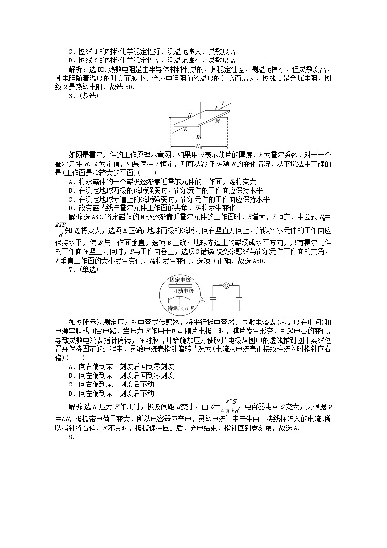 高中物理 第六章第一节 《传感器及其工作原理》知能演练轻松闯关 新人教版选修3-2第3页