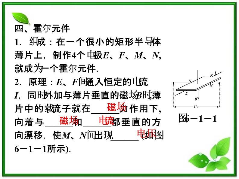 第六章《传感器及其工作原理》 精品课件（新人教版选修3-2）第7页