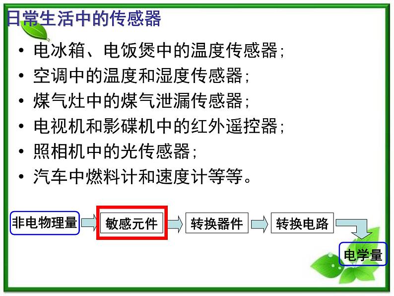 陕西省山阳县色河中学物理：6.1《传感器及其工作原理》课件（人教版选修3-2）第5页