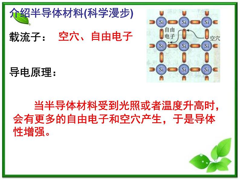 陕西省山阳县色河中学物理：6.1《传感器及其工作原理》课件（人教版选修3-2）第7页