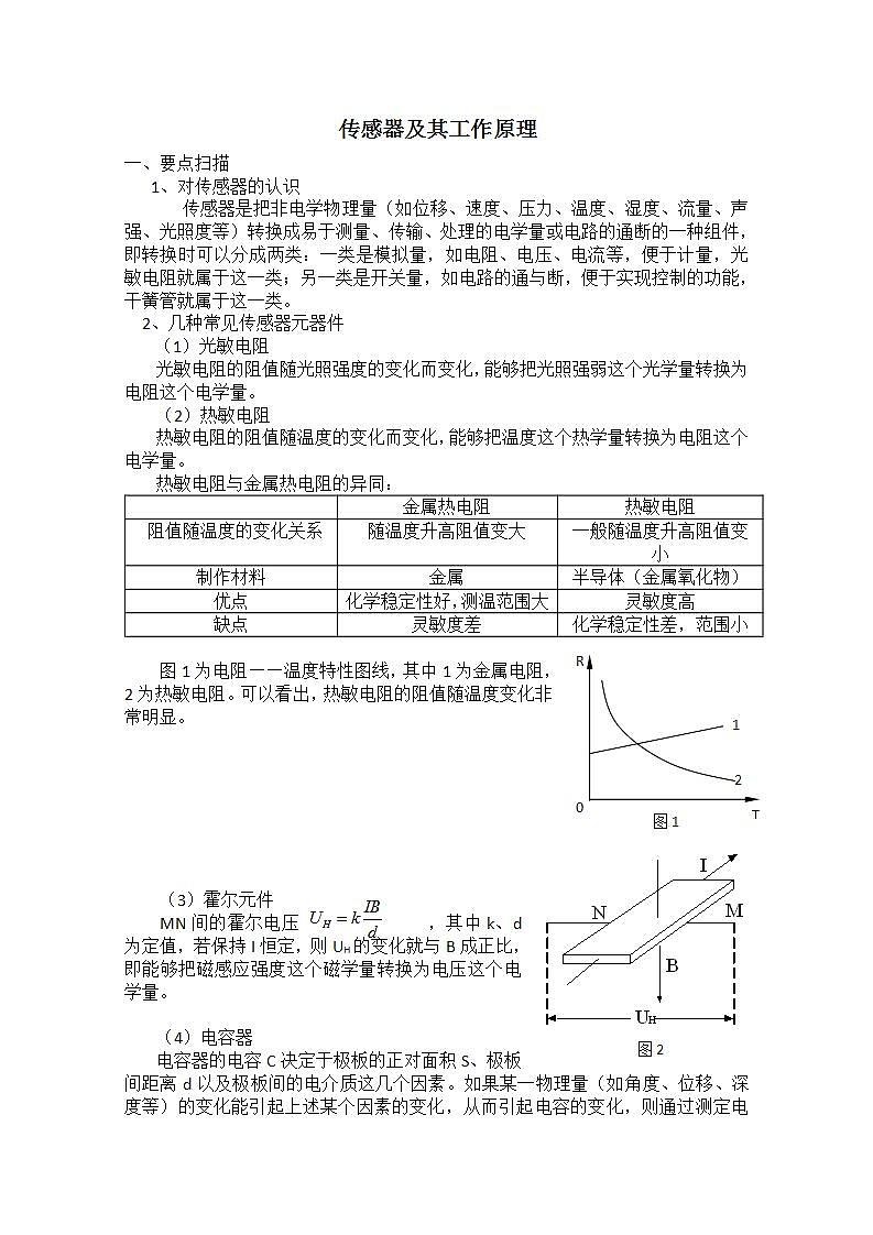 《传感器及其工作原理》学案7（新人教版选修3-2）01