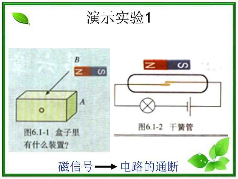 《传感器及其工作原理》课件6（31张PPT）（新人教版选修3-2）04