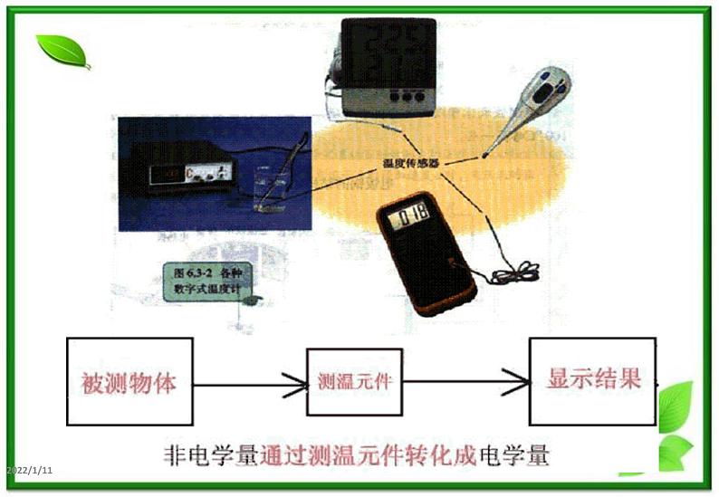 物理：6.3《传感器的应用（二）》课件1（新人教版选修3-2）06