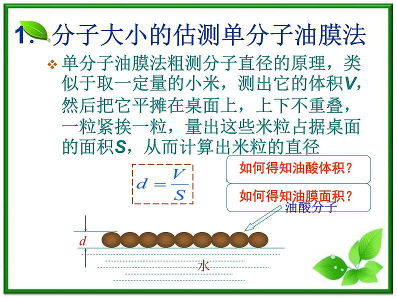 《物体是由大量分子组成的》课件4（16张PPT）（新人教版选修3-3）第5页