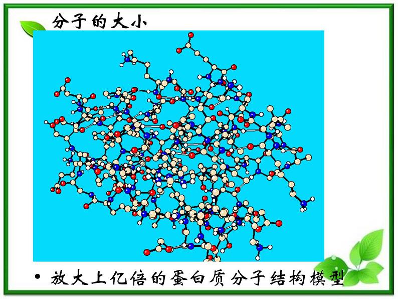 《物体是由大量分子组成的》课件3（35张PPT）（新人教版选修3-3）07