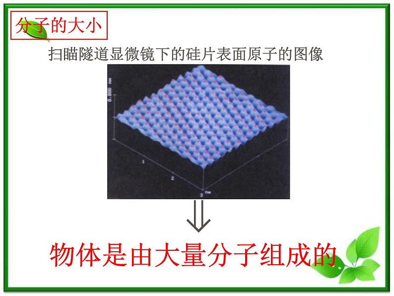 《物体是由大量分子组成的》课件5（13张PPT）（新人教版选修3-3）第3页