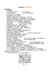 高中物理人教版 (新课标)选修32 分子的热运动课堂检测