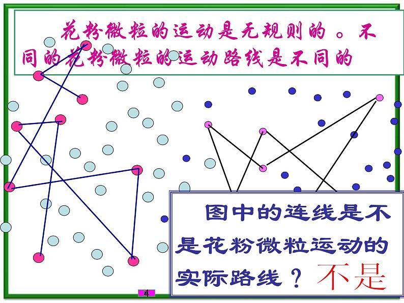 《分子的热运动》课件1（32张PPT）（新人教版选修3-3）07