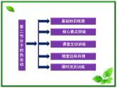 高中物理核心要点突破系列课件：第11章第二节《分子的热运动》（人教版选修3-3）