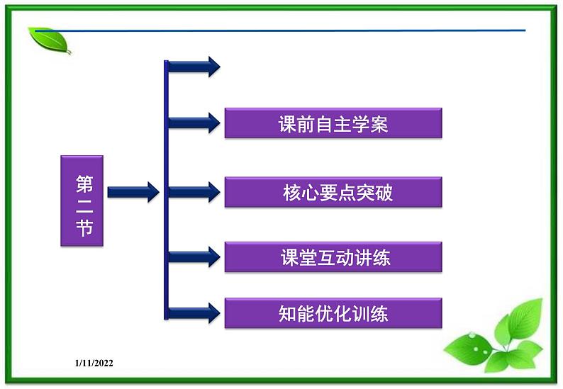 高二物理课件 7.2《分子的热运动》课件（人教版选修3-3）02