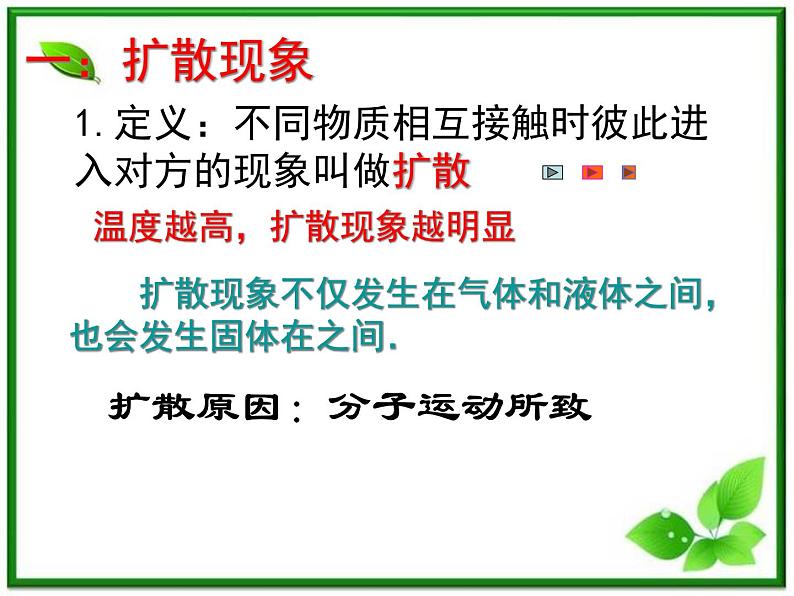 《分子的热运动》课件5（30张PPT）（新人教版选修3-3）02