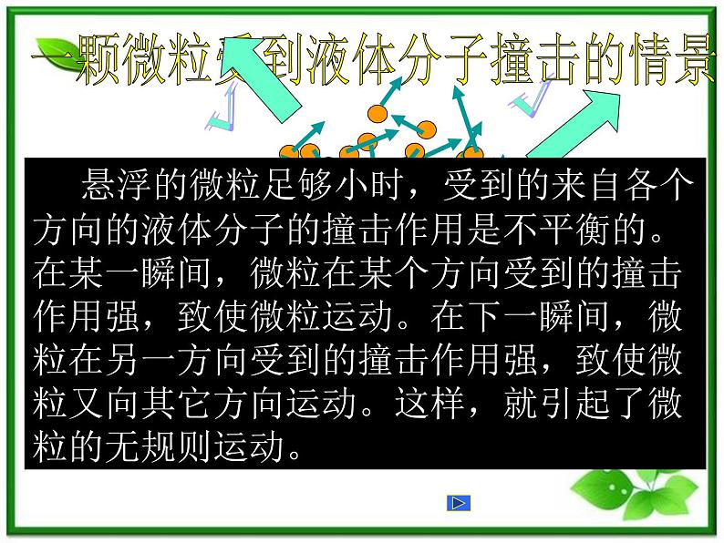 《分子的热运动》课件5（30张PPT）（新人教版选修3-3）08