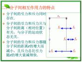 《分子间的作用力》课件(`13张ppt)(新人教选修3-3)