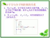 《分子间的作用力》课件(`13张ppt)(新人教选修3-3)