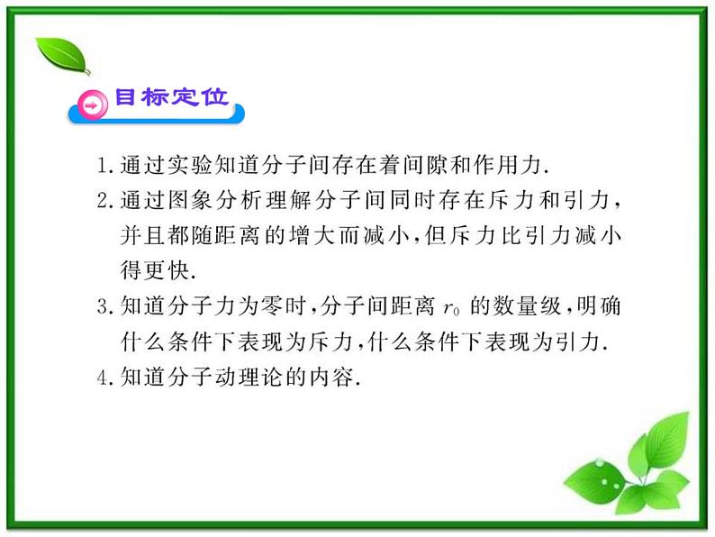 【新品】高二物理课件 7.3 《分子间的作用力》 （人教版选修3-3）第2页