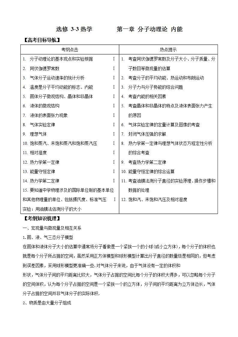 版物理一轮精品复习学案：第一章 分子动理论 内能（选修3-3）01