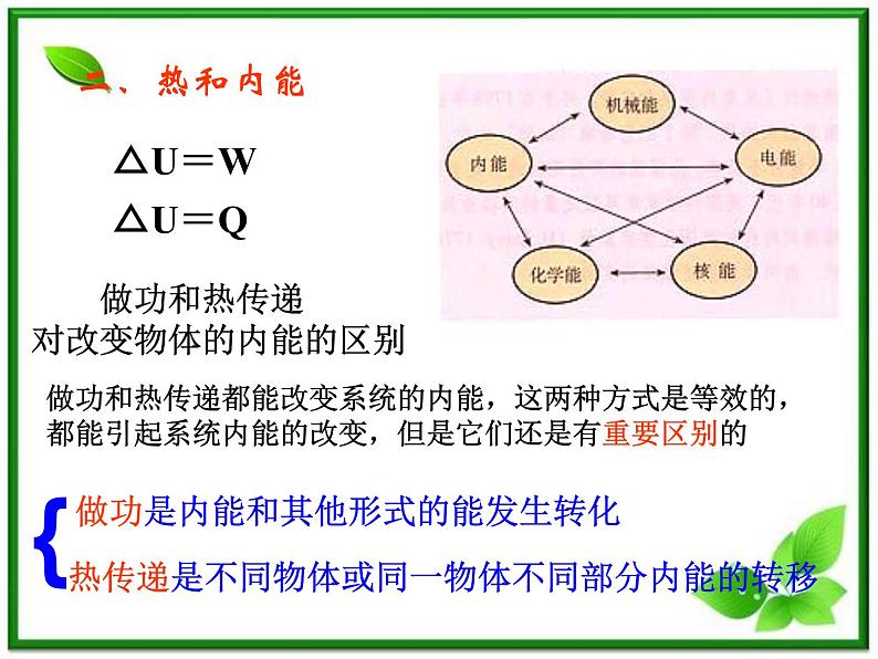 《内能》课件4（12张PPT）（新人教版选修3-3）04