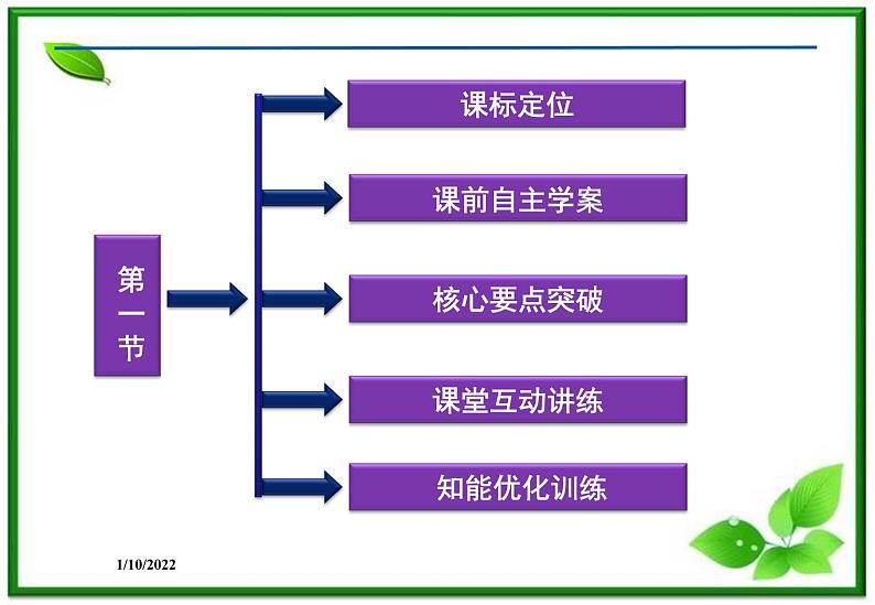 高二物理课件 9.1《固体》课件（人教版选修3-3）02