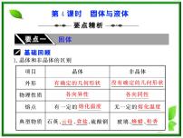 高中物理人教版 (新课标)选修31 固体教学ppt课件