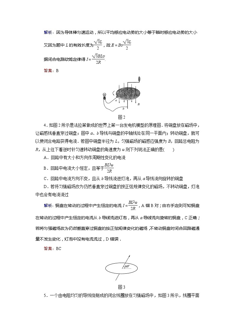 高考物理一轮复习（人教版）课时作业28第2页