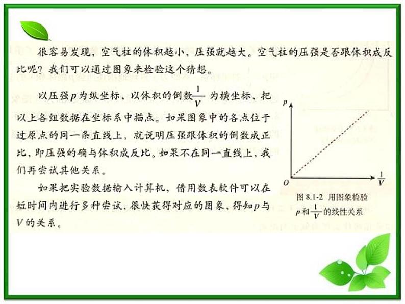 [备考精品]高中物理课件 8.1 气体的等温变化 1（人教版选修3-3）第4页