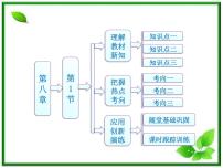 高中物理人教版 (新课标)选修31 气体的等温变化备课课件ppt