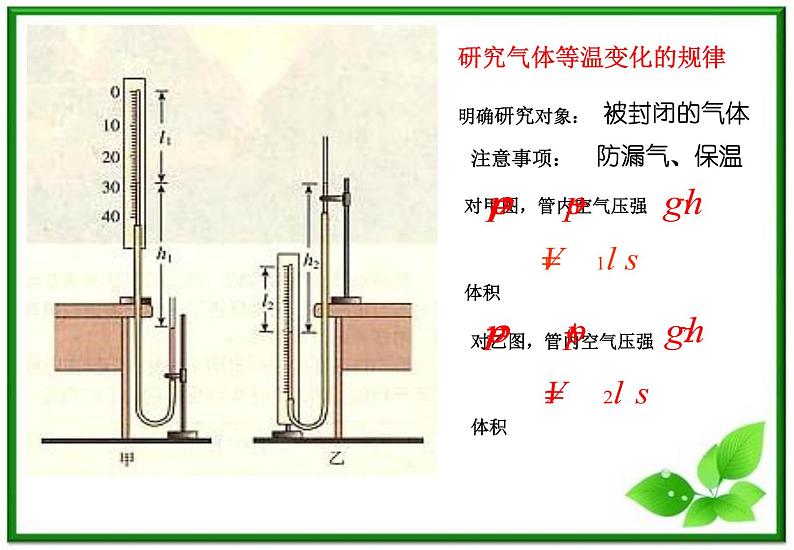 《气体的等温变化》课件1（10张PPT）（新人教版选修3-3）第2页