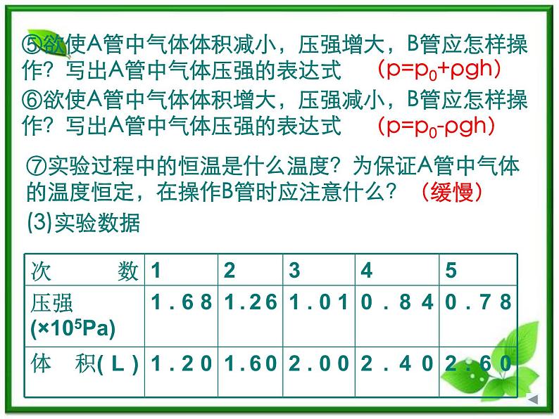 《气体的等温变化》课件2（18张PPT）（新人教版选修3-3）第4页