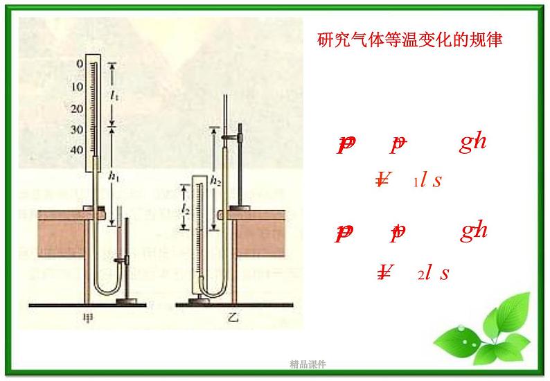 《气体的等温变化》课件42(10张ppt)（新人教版选修3-3）第2页
