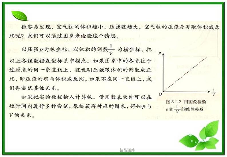 《气体的等温变化》课件42(10张ppt)（新人教版选修3-3）第4页