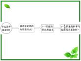 同步备课物理3-3，人教版  8.1《气体的等温变化》课件3