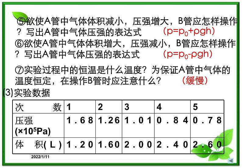 【新品】高二物理课件 8.1 《气体的等温变化》 2（人教版选修3-3）第4页