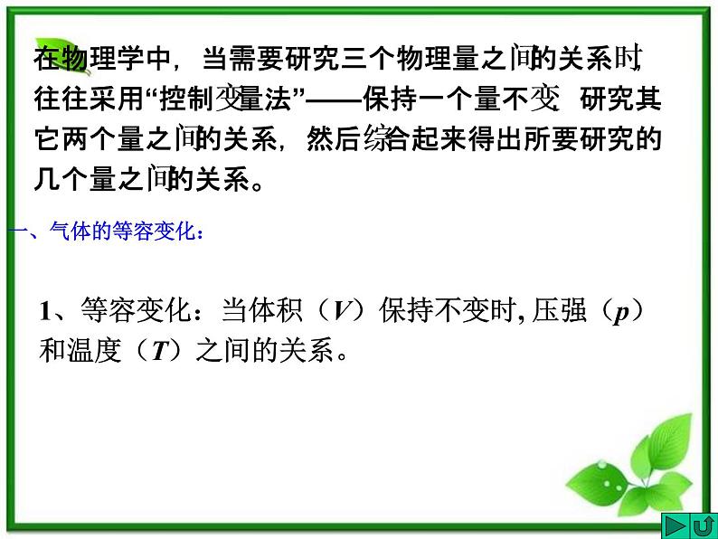 [备考精品]高中物理课件 8.2 气体的等容变化和等压变化 （人教版选修3-3）第4页