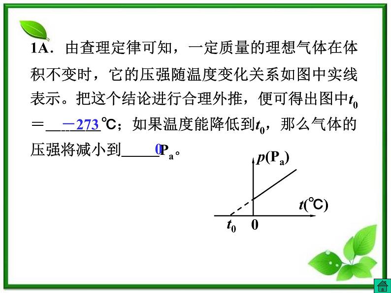 [备考精品]高中物理课件 8.2 气体的等容变化和等压变化 （人教版选修3-3）第8页