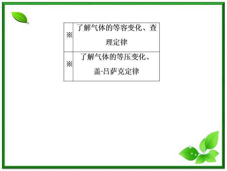 物理：8.2《气体的等容变化和等压变化》课件（人教版选修3-3）第6页