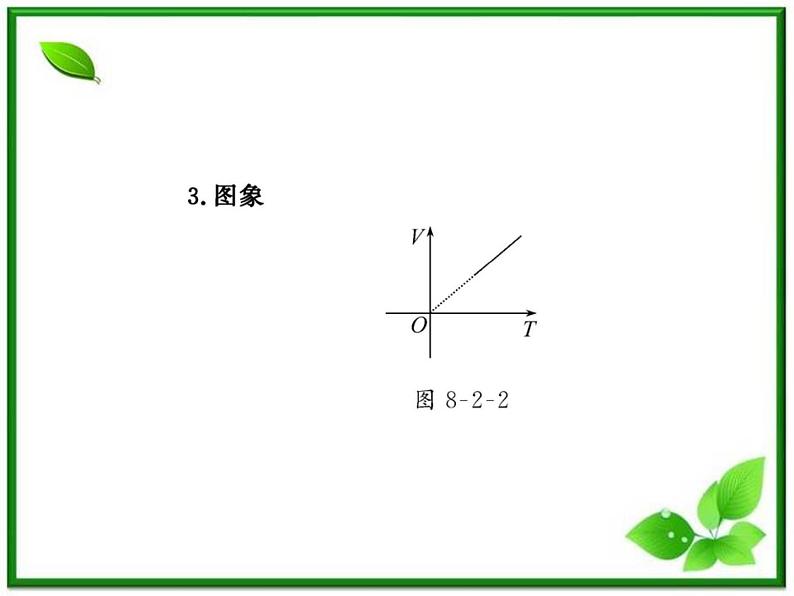 同步备课物理3-3，人教版  8.2《气体的等容变化和等压变化》课件608