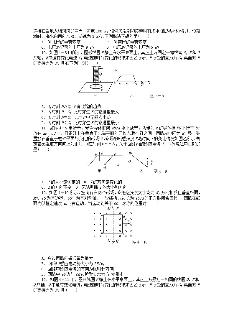高二物理课后巩固练习： 第4章 《电磁感应》 （新人教版选修3-2）03