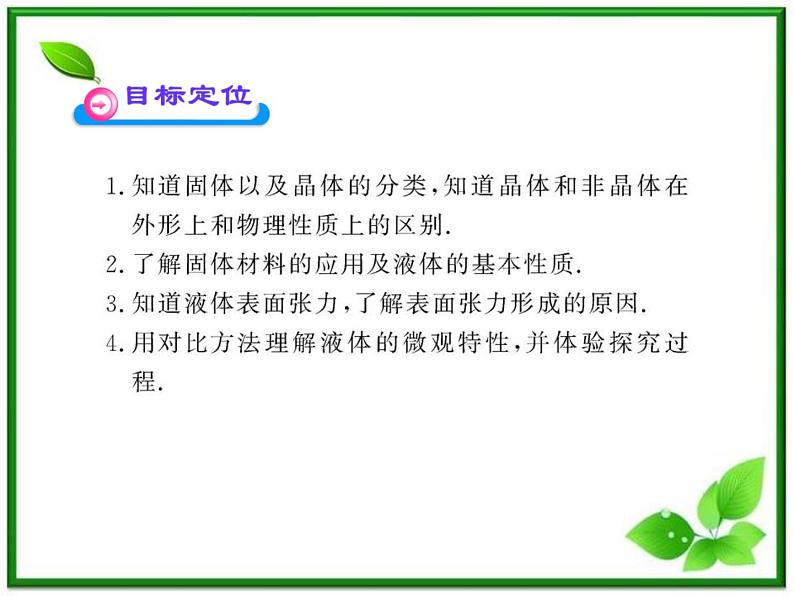 【新品】高二物理课件 9.1 《固体》  （人教版选修3-3）第2页