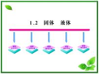 2020-2021学年1 固体备课ppt课件