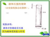 《液体》课件3（14张PPT）（新人教版选修3-3）