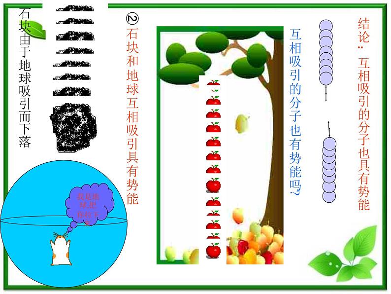 [备考精品]高中物理课件 10.2 热和内能 1（人教版选修3-3）04