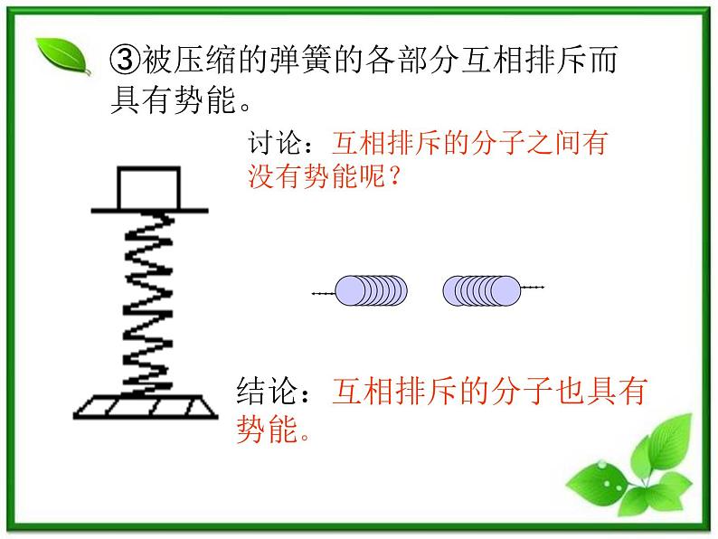 [备考精品]高中物理课件 10.2 热和内能 1（人教版选修3-3）05