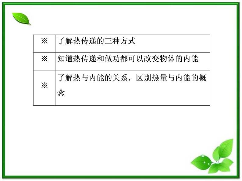 物理：10.2《热和内能》课件（人教版选修3-3）第6页