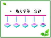 人教版 (新课标)选修3选修3-3第十章 热力学定律4 热力学第二定律备课课件ppt