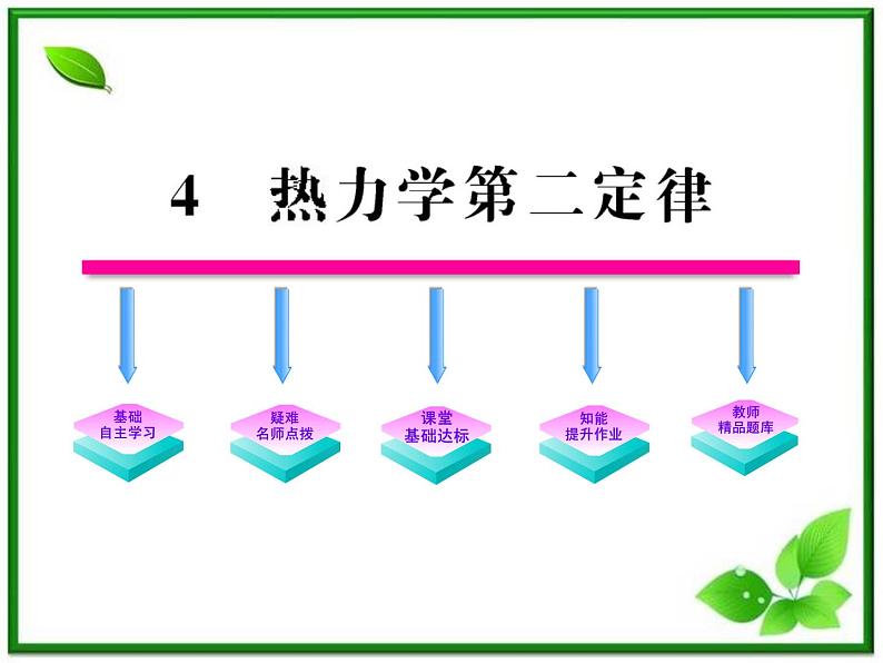 同步备课物理3-3，人教版  10.4《热力学第二定律 》课件301