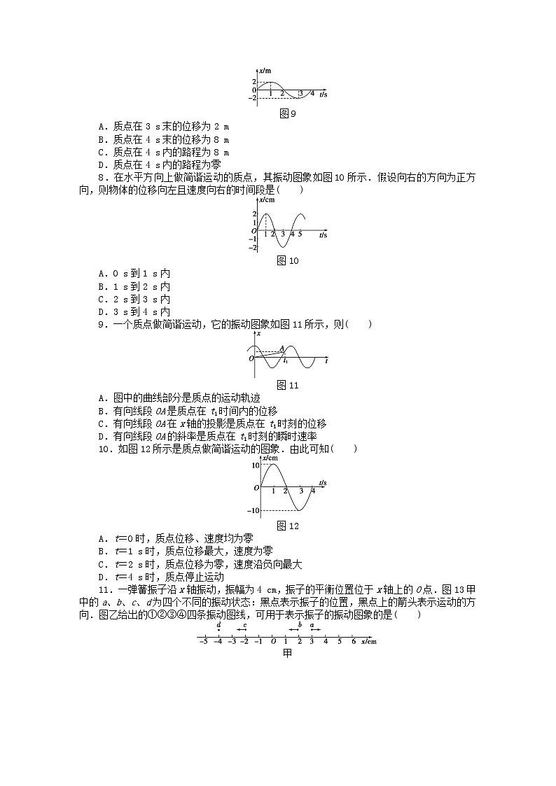 2012高中物理 11.1《简谐运动》每课一练 （新人教版选修3-4）02