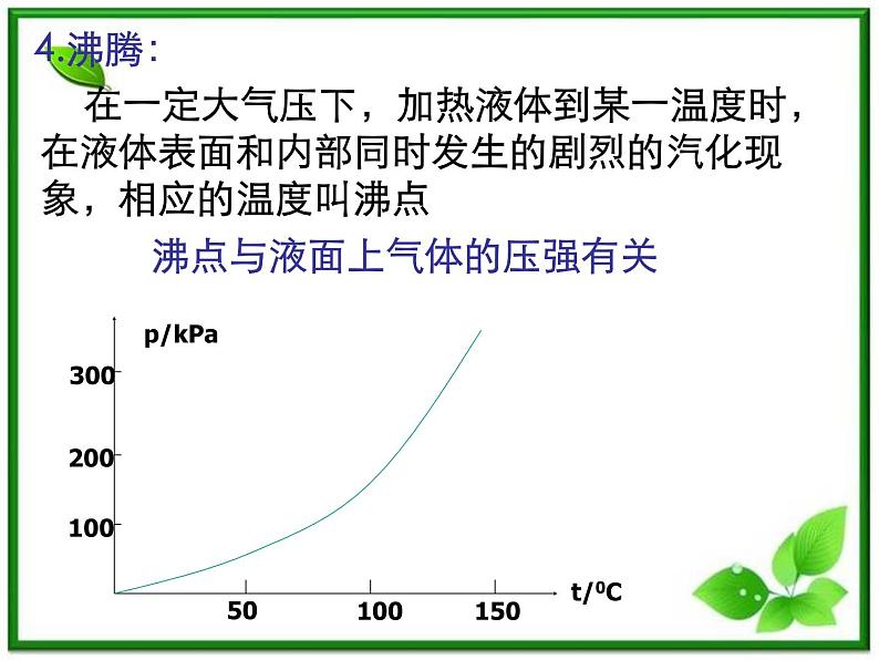 《物理饱和汽与饱和汽压》课件1 （新人教版选修3-3）02