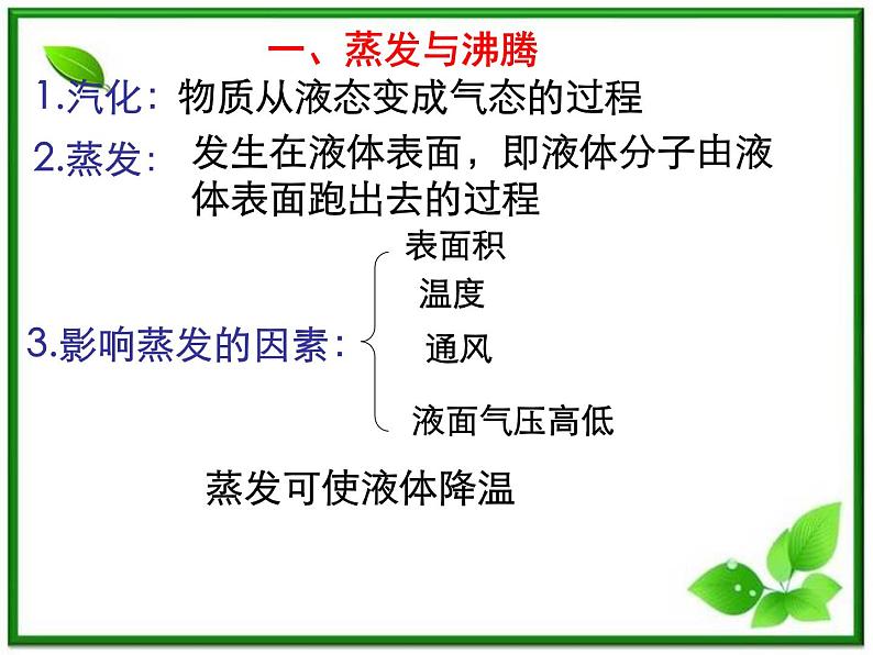 《物理饱和汽与饱和汽压》课件（新人教版选修3-3）第2页