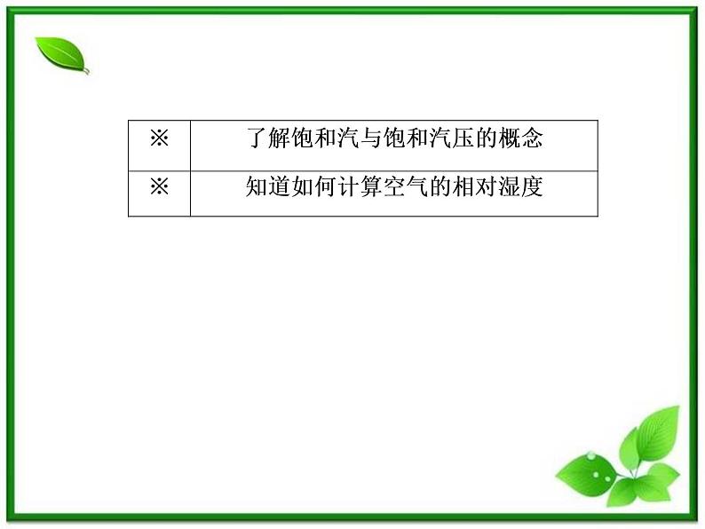 物理：9.3《饱和汽与饱和汽压》课件（人教版选修3-3）06