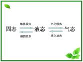 《物态变化中的能量交换》课件一（10张PPT）（新人教版选修3-3）